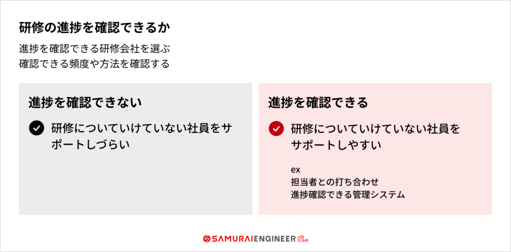 研修の進捗を確認できる研修会社を選ぶ