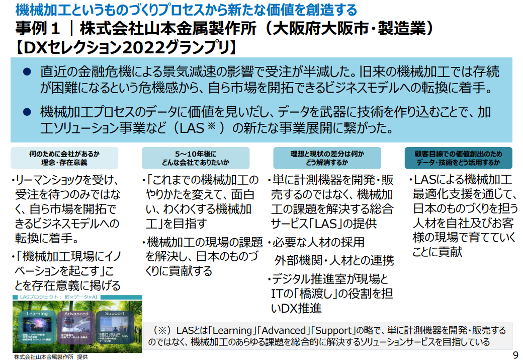 デジタルガバナンス・コード 実践の手引き2.0 | 経済産業省