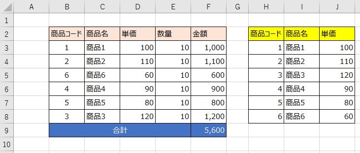 Excel_VBA_VLOOKUP_伝票