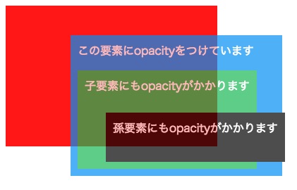 opacity3