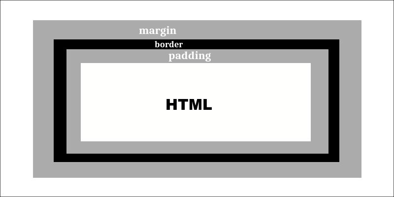 jquery-height-img-1