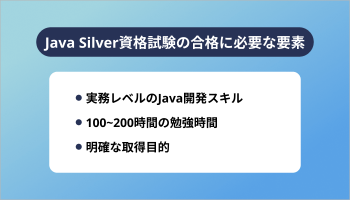 Java Silver資格試験の合格に必要な要素