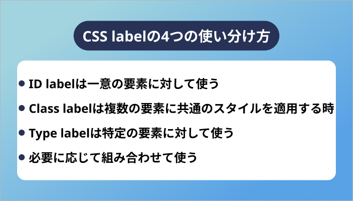 CSS labelの使い分け方