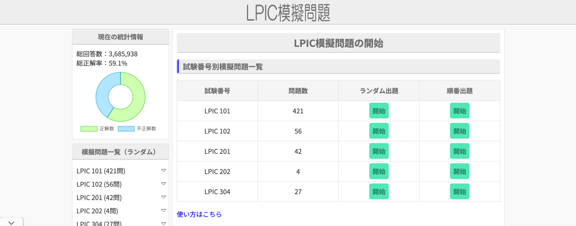 LPIC模擬問題