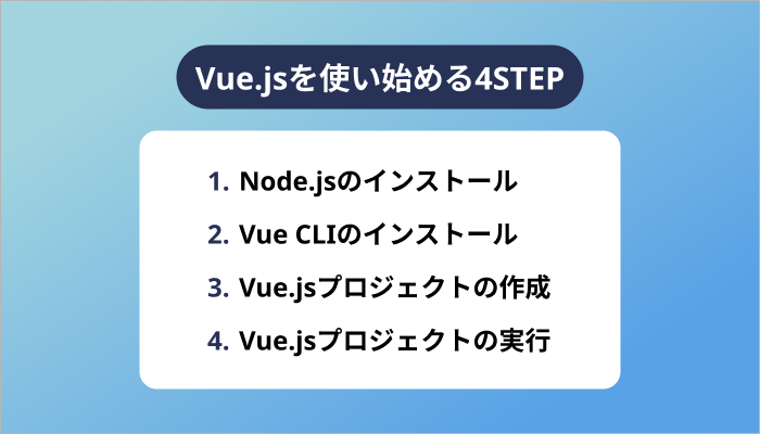 Vue.jsを使い始める4STEP