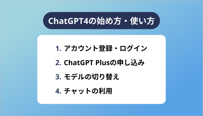 ChatGPT4の始め方・使い方