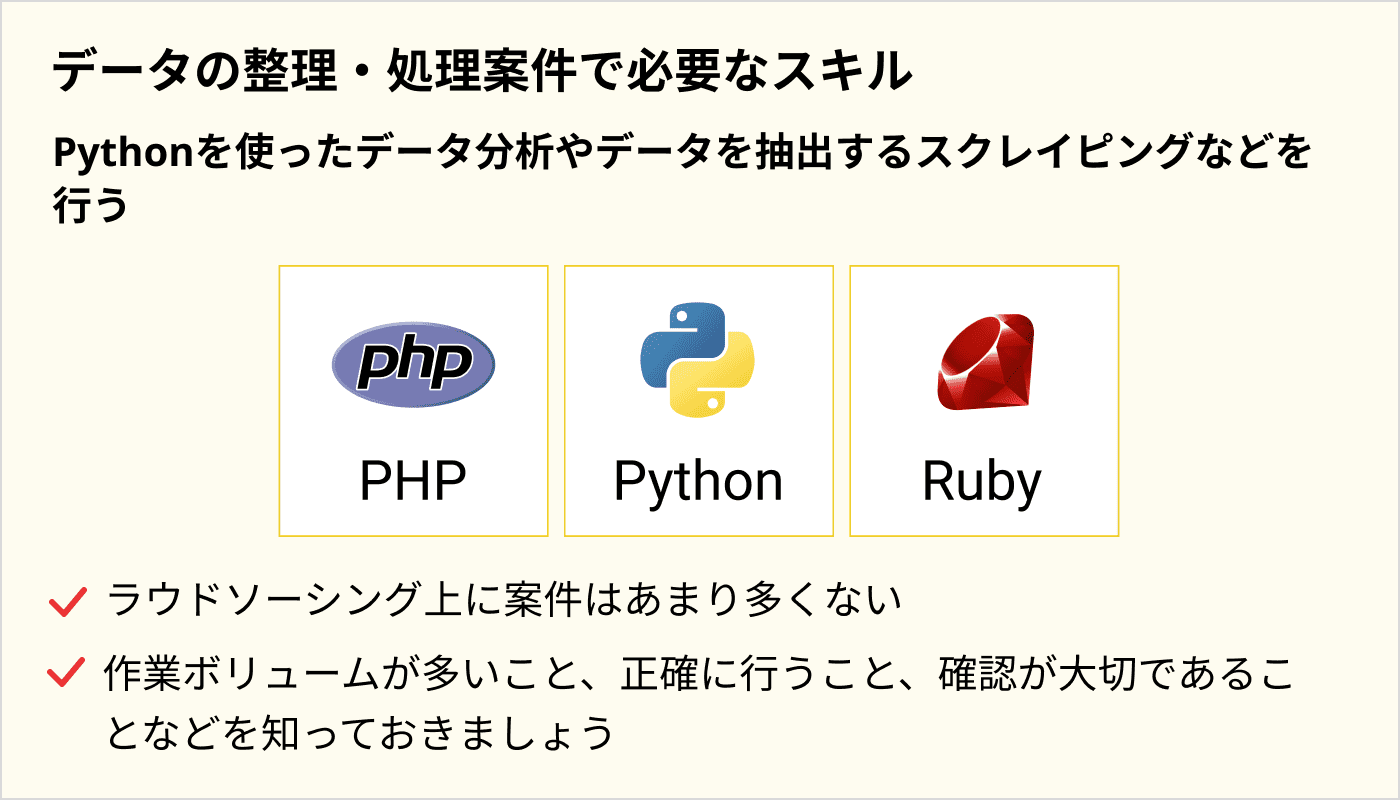 データの整理・処理案件で必要なスキル
PHP　Python Ruby