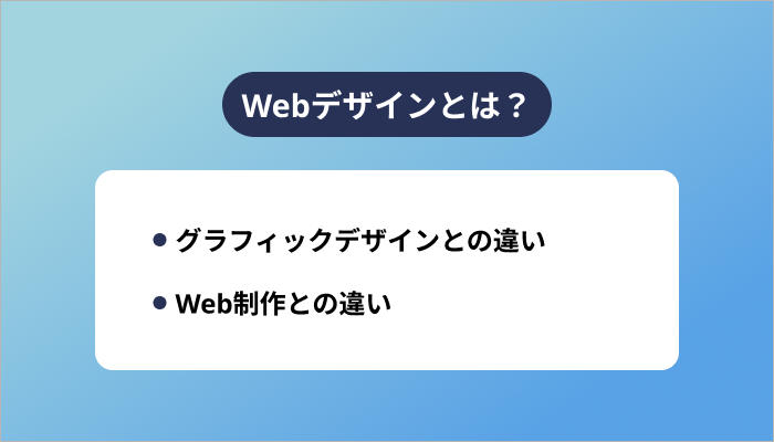 Webデザインとは？