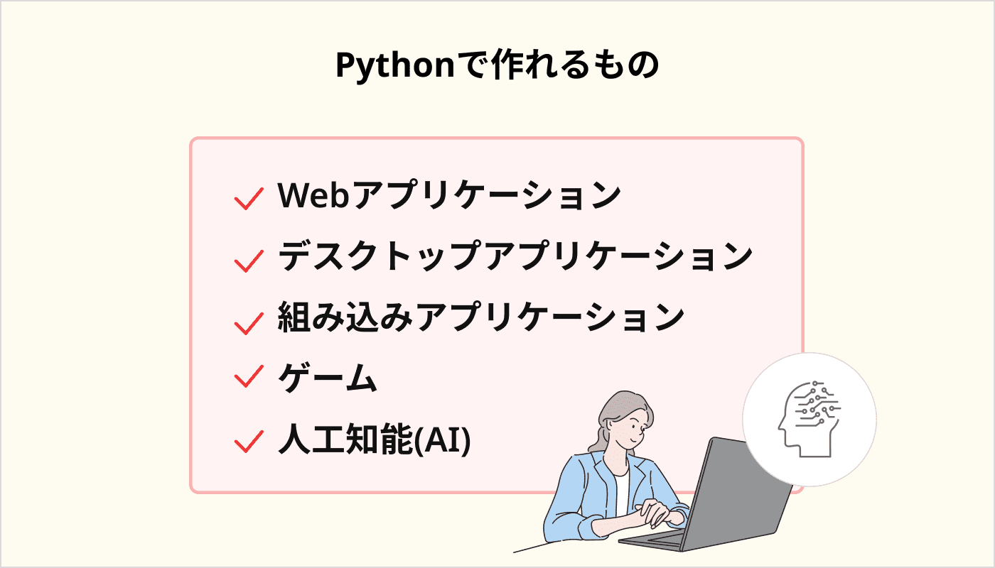 Pythonで作れるもの