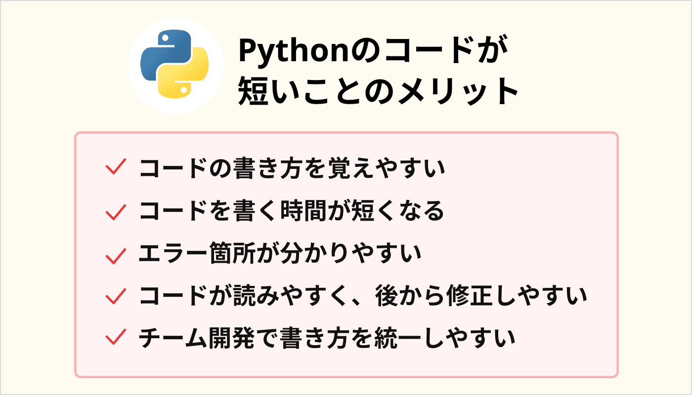 Pythonのコードが 短いことのメリット