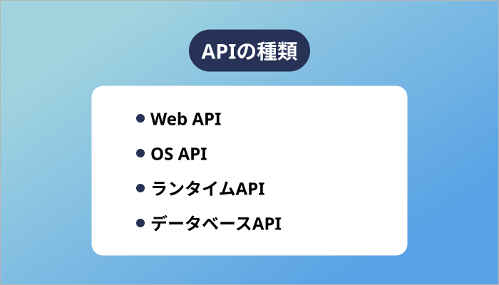 APIの種類