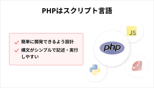 PHPはスクリプト言語