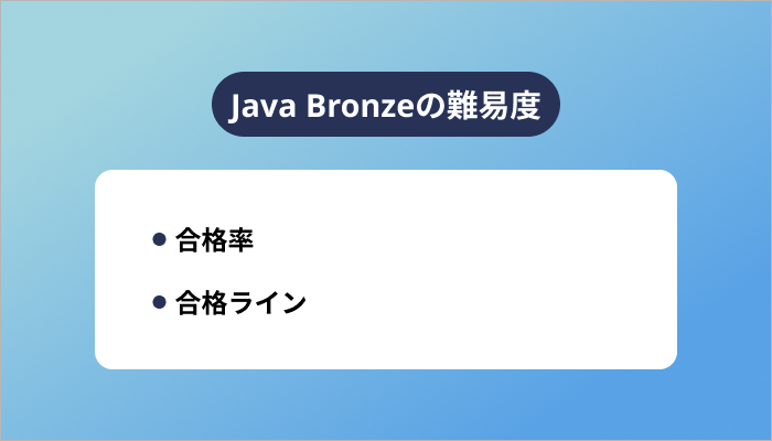 Java Bronzeの難易度