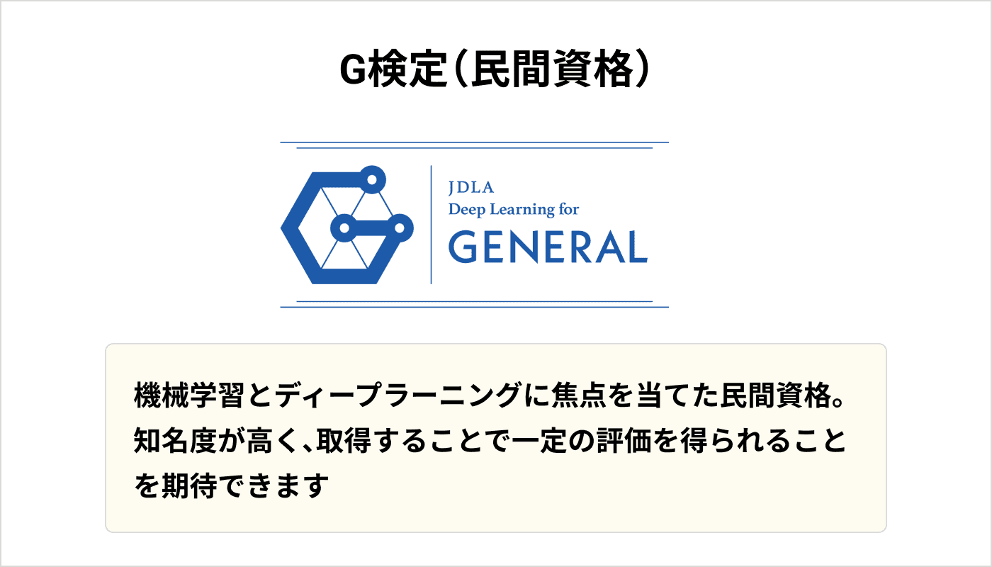 G検定（民間資格）