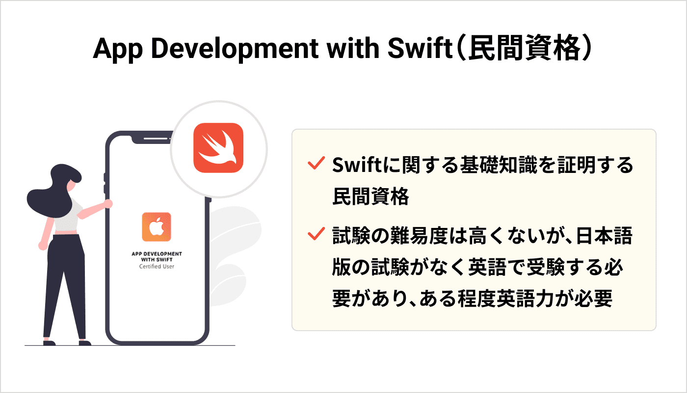 App Development with Swift（民間資格）