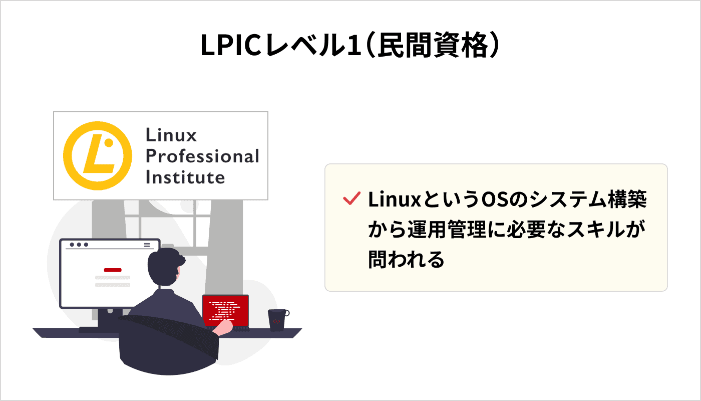 LPICレベル1（民間資格）