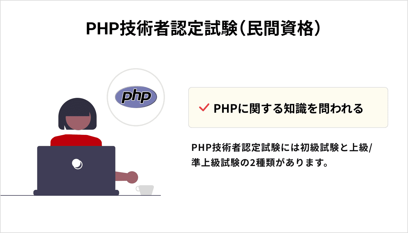 PHP技術者認定試験（民間資格）