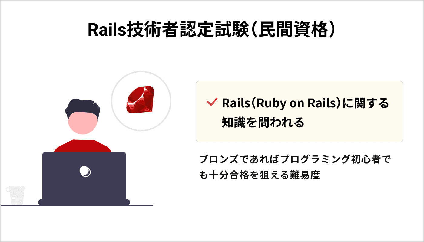 Rails技術者認定試験（民間資格）