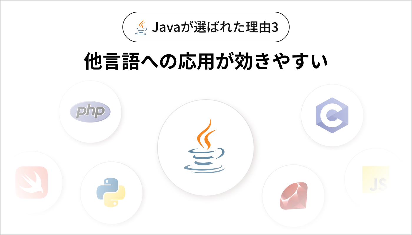 Javaが選ばれた理由3 他言語への応用が効きやすい