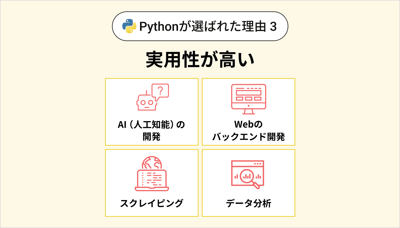 Pythonが選ばれた理由3 実用性が高い