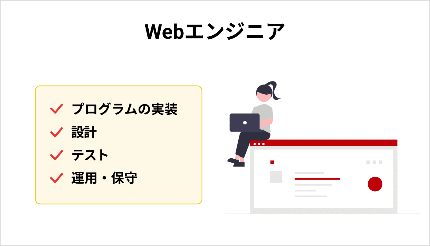 Webエンジニア