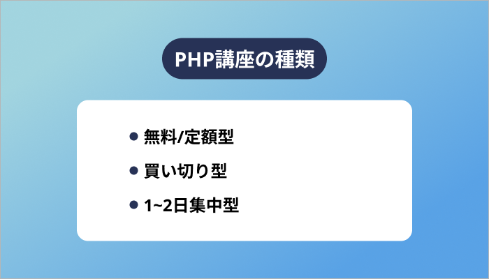 PHP講座の種類