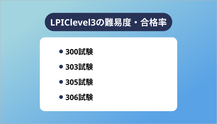 LPIClevel3の難易度・合格率