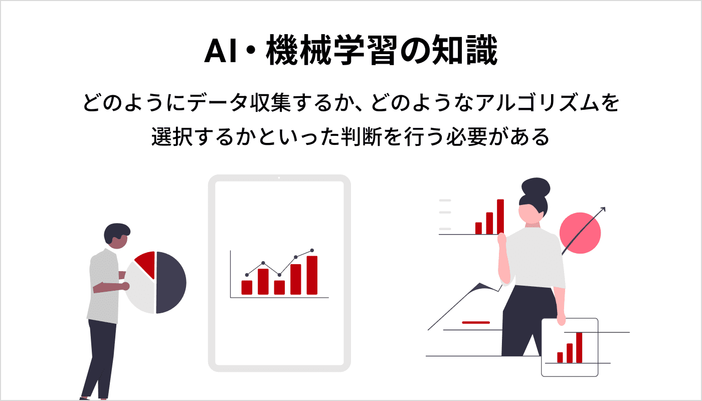 AI・機械学習の知識