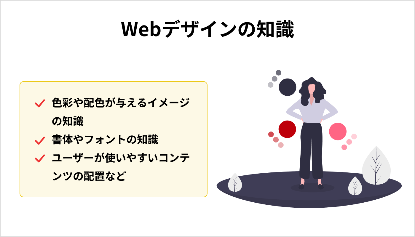 Webデザインの知識