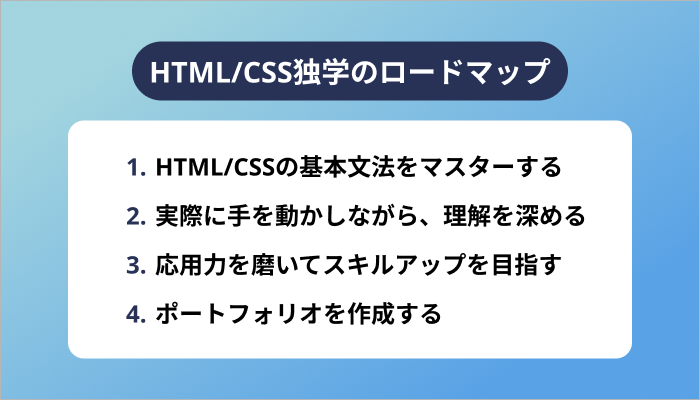 HTML/CSS独学のロードマップ