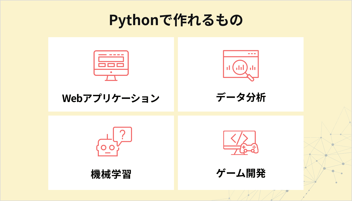 Pythonで作れるもの