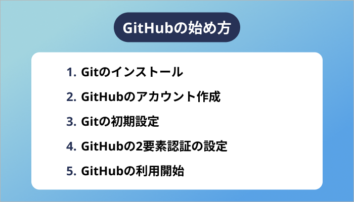 GitHubの始め方