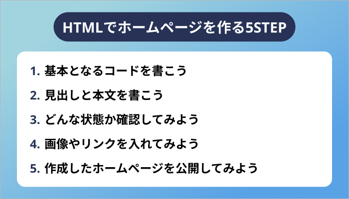 HTMLでホームページを作る5STEP